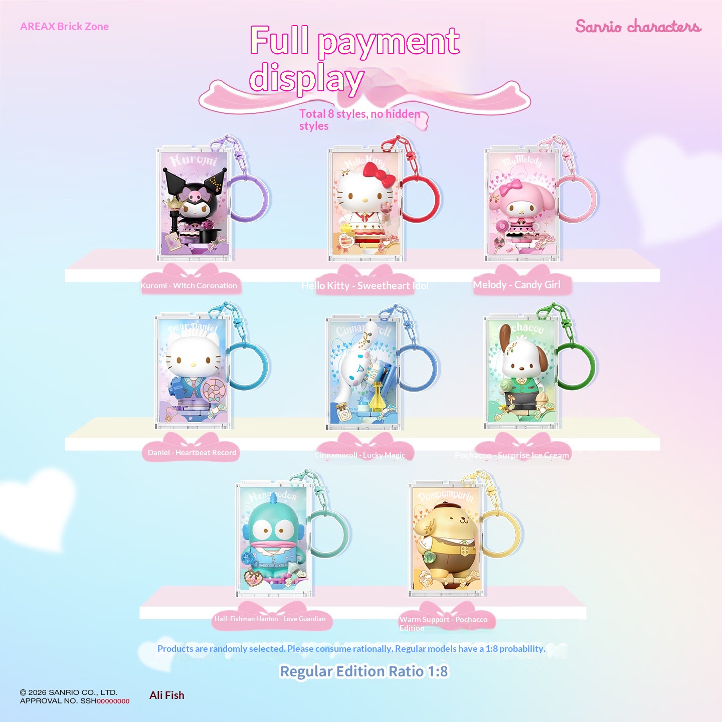 Areax Sanrio Characters Bouwst - Women X Bags recensie en prijs