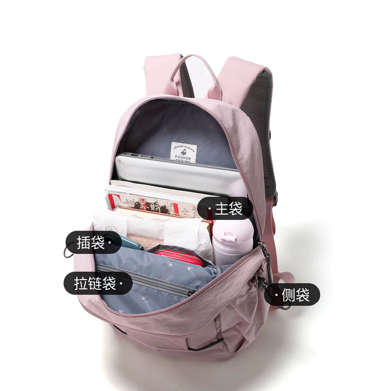 EPOL Vrouwen Canvas Rugzakken  - Women Bags With Laptop Compartment recensie en prijs
