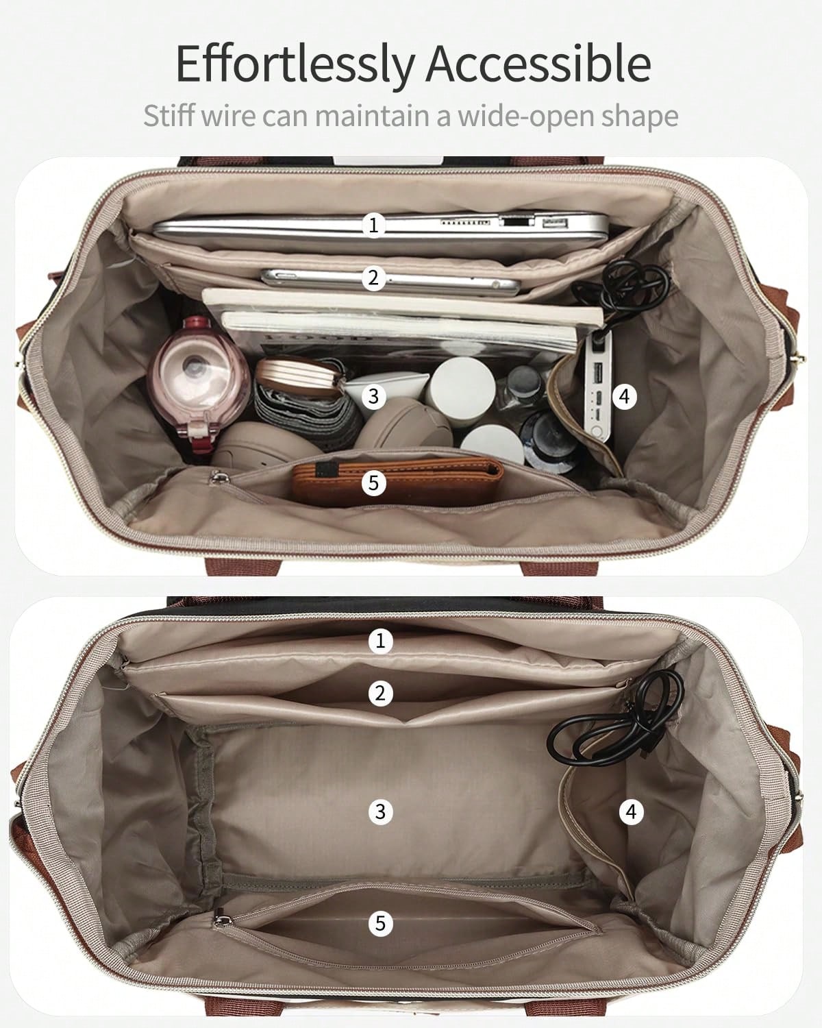 Boekentas voor vrouwen, laptop - Women Bags With Laptop Compartment recensie en prijs